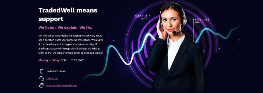 tradedwell service and support