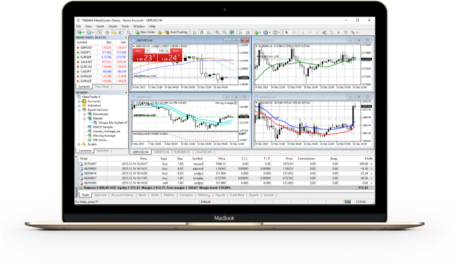 LiquidityX MetaTrader 4 (MT4)