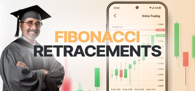 fibonacci retracements explained