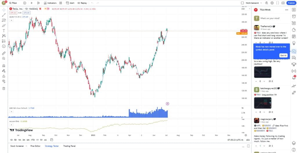 tradingview alternative