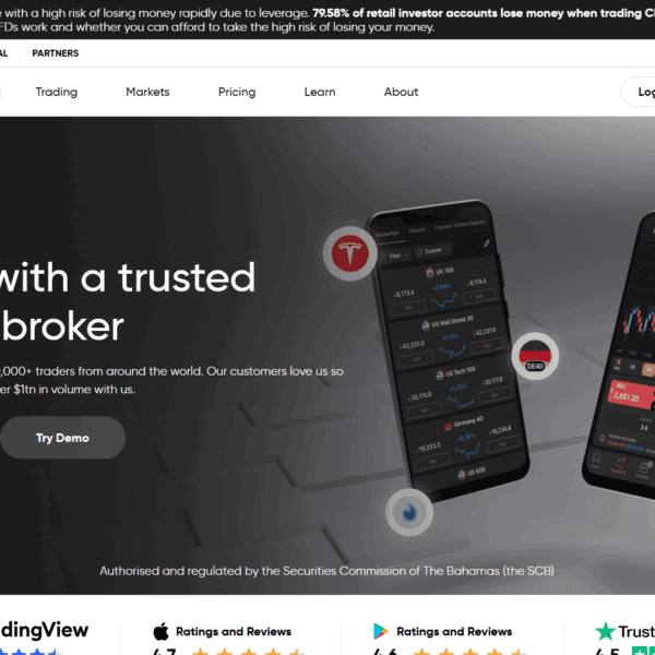 Capital.com Home Page